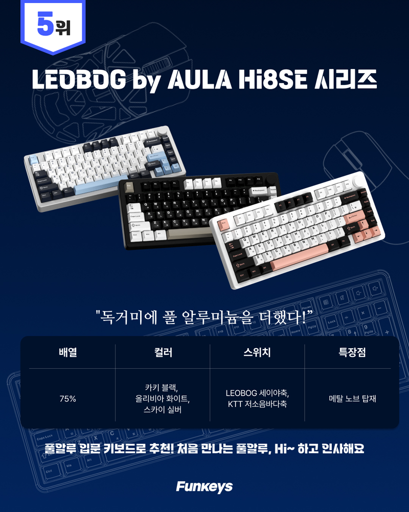 ab769e745bb5f13ae5475e1d695e6a66_1747629829_2886.png